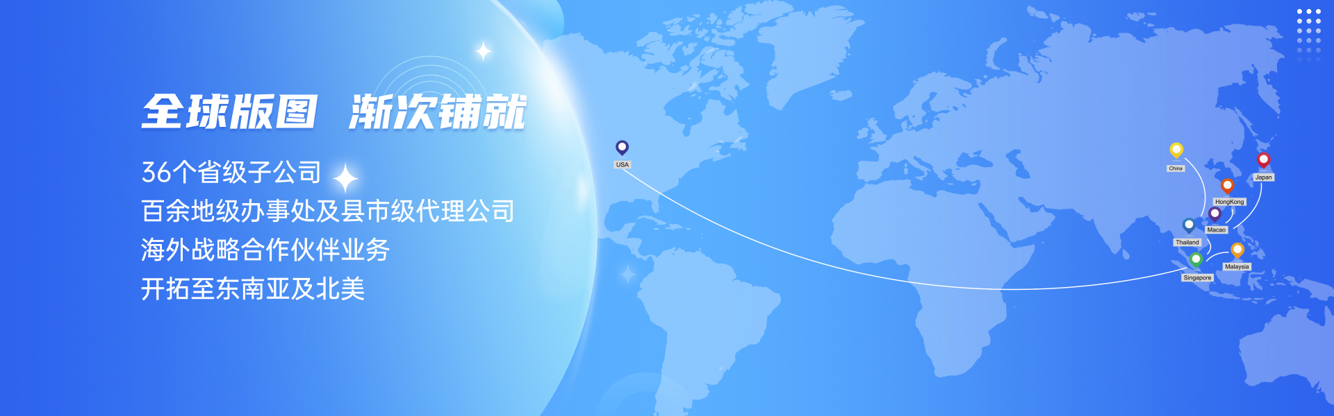 線下銷售網絡